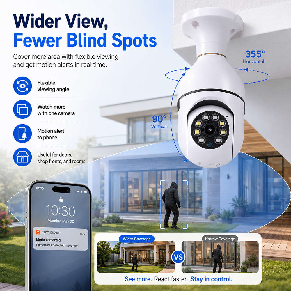 كاميرا مصباح E27 بدقة 1080P HD - مراجعة Outdoor Power Outlet Wifi وسعره