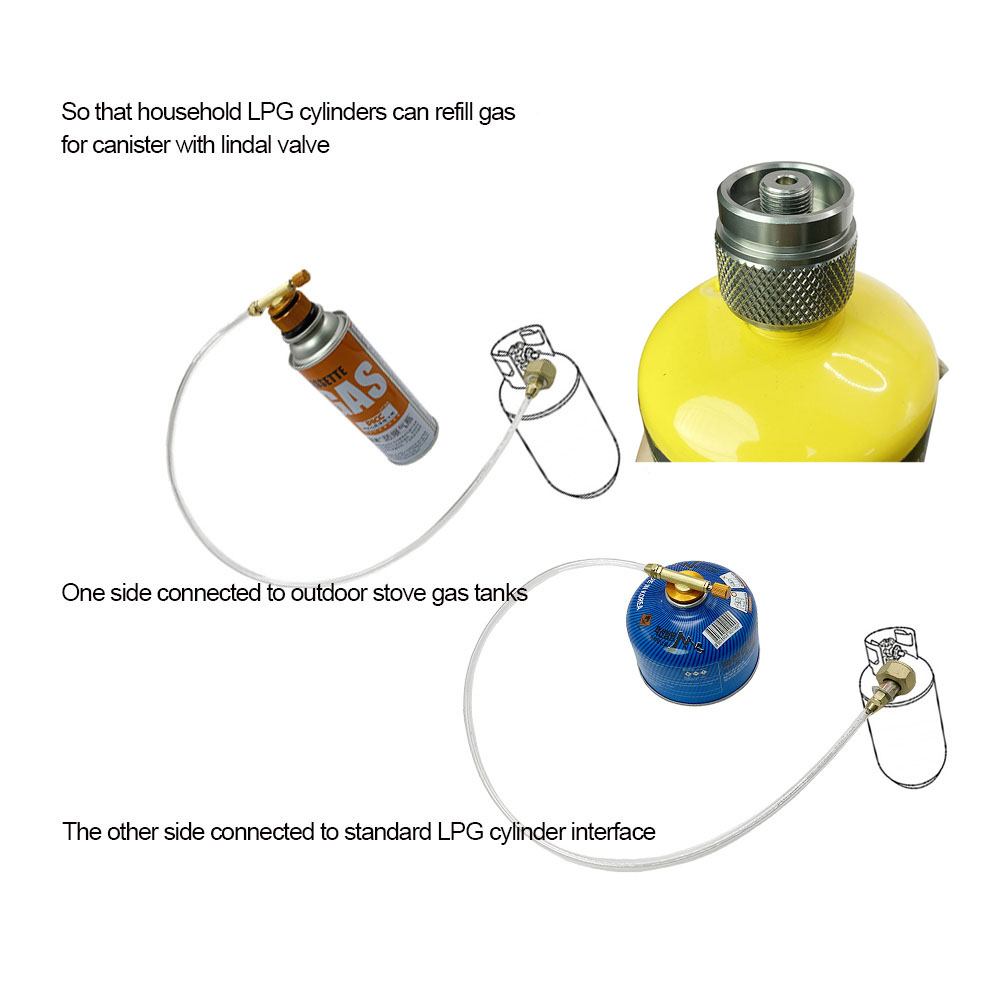 محول إعادة تعبئة الغاز في الهو - مراجعة Outdoor Power Burner وسعره