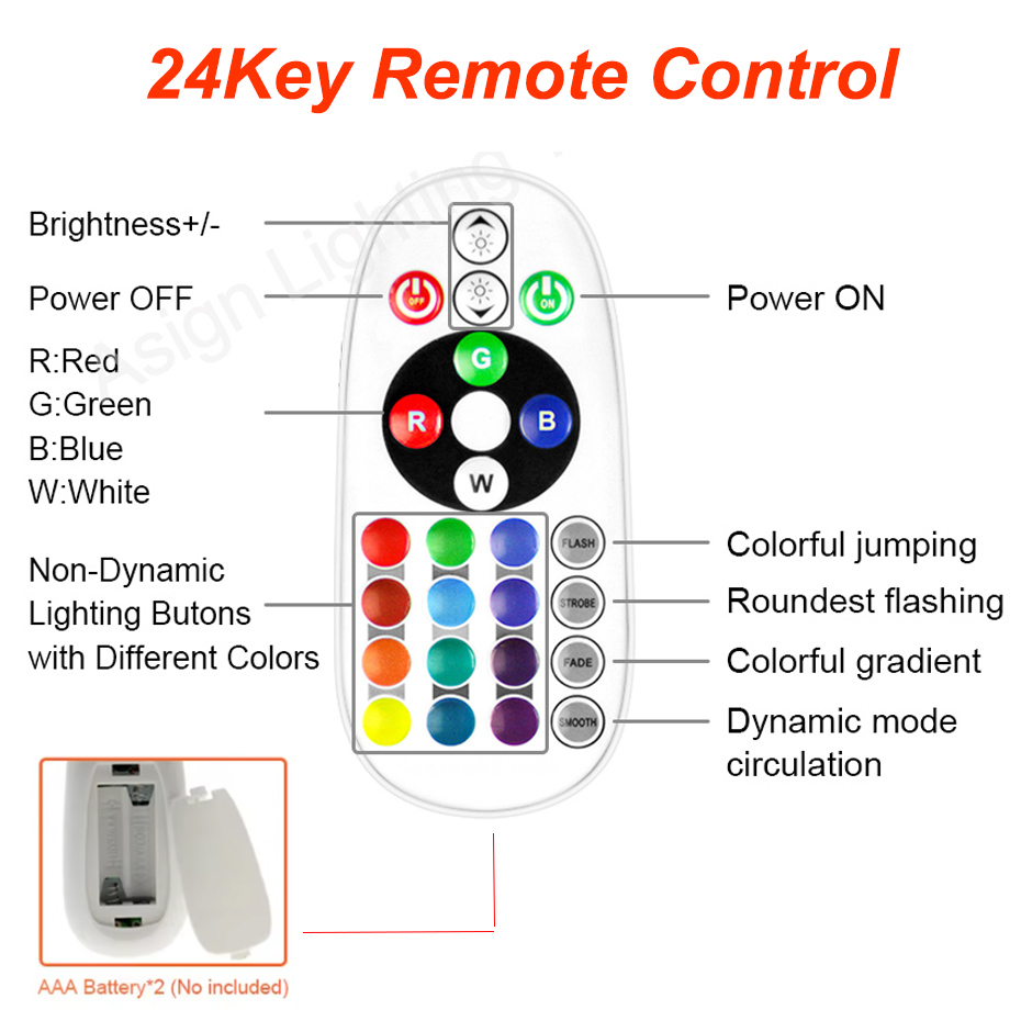 شريط إضاءة LED نيون RGB بجهد 2 - مراجعة Outdoor Power Outlet Wifi وسعره