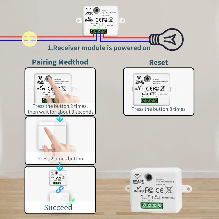 مفتاح إضاءة لاسلكي بتردد 433 م - مراجعة Outdoor Power Outlet With Remote Control وسعره