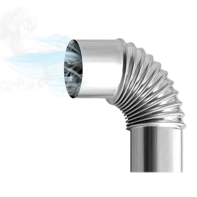 60/75 مللي متر الفولاذ المقاوم - مراجعة Outdoor Power Burner وسعره